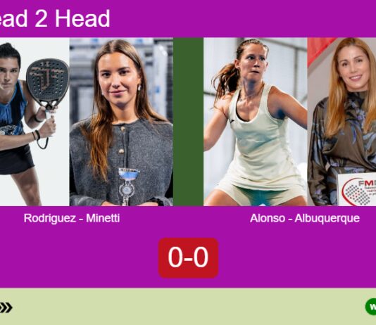 Match-Rodriguez-Minetti-vs-Alonso-Albuquerque