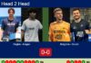 H2H, prediction: Roglan Pons, Aragon Herrera vs. Bergeron, Seurin – Round of 8 – FIP Gold Bucharest Match-Roglan-Aragon-vs-Bergeron-Seurin