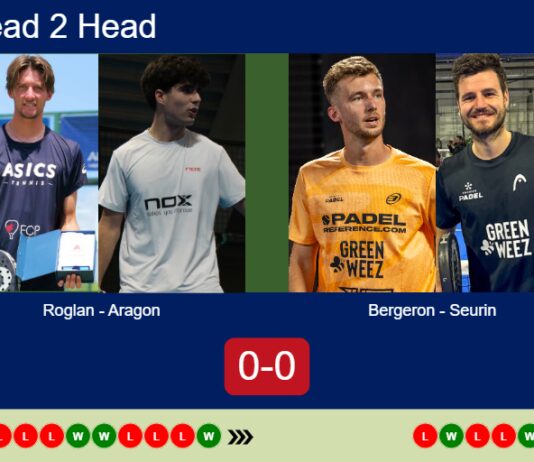 H2H, prediction: Roglan Pons, Aragon Herrera vs. Bergeron, Seurin – Round of 8 – FIP Gold Bucharest Match-Roglan-Aragon-vs-Bergeron-Seurin