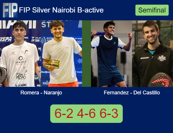 Match-Romera-Naranjo-vs-Fernandez-Del-Castillo-77467 Match-Romera-Naranjo-vs-Fernandez-Del-Castillo