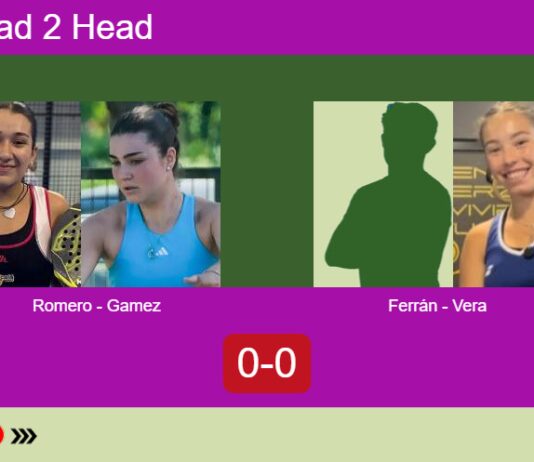 H2H, prediction: Romero Yela, Gamez vs. Ferrán, Vera Cebollero – Round of 16 – FIP Silver Cordoba Match-Romero-Gamez-vs-Ferran-Vera