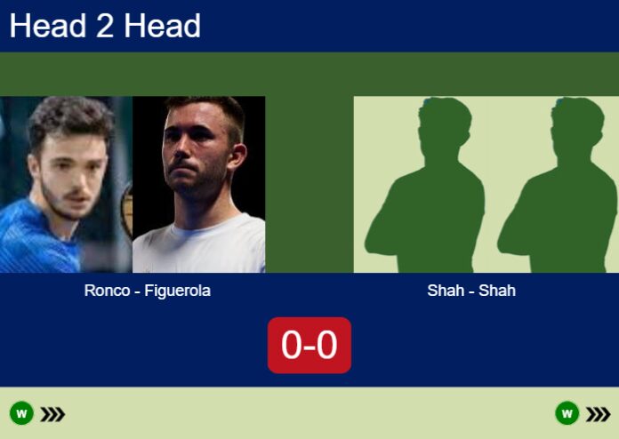 Match-Ronco-Figuerola-vs-Shah-Shah