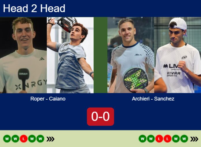 Match-Roper-Caiano-vs-Archieri-Sanchez-73090 Match-Roper-Caiano-vs-Archieri-Sanchez