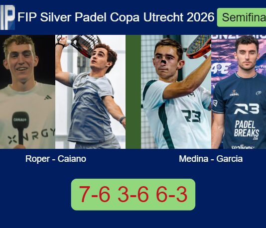 Roper and Maria Caiano outlasts Medina Murphy and Garcia Jimenez 7-6 3-6 6-3 in Utrecht – FIP Silver Padel Copa Utrecht 2026 Match-Roper-Caiano-vs-Medina-Garcia