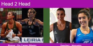 H2H, prediction: Roque De, Do Carmo vs. Sanchez Vera, Catarina Nogueira – Round of 8 – FIP Silver Sâo Joâo Da Madeira Match-Roque-Do-Carmo-Ribeiro-vs-Sanchez-Nogueira