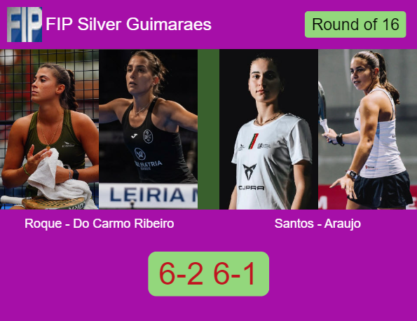 Match-Roque-Do-Carmo-Ribeiro-vs-Santos-Araujo-99383 Match-Roque-Do-Carmo-Ribeiro-vs-Santos-Araujo