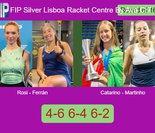 Rosi and Ferrán survives Catarino and Martinho Santos 4-6 6-4 6-2 in Lisboa – FIP Silver Lisboa Racket Centre By Ava Cr7 Match-Rosi-Ferran-vs-Catarino-Martinho