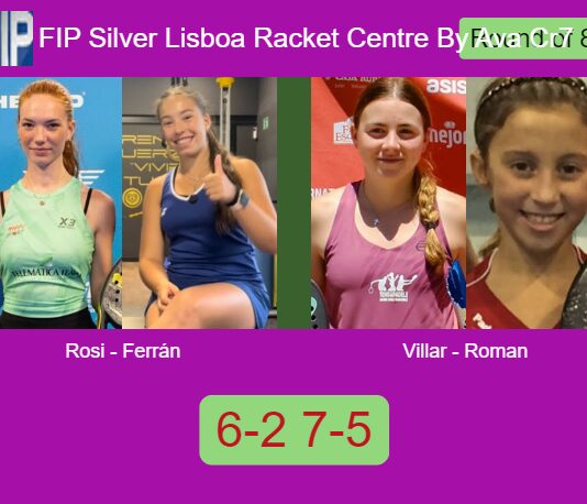 Rosi and Ferrán bested Villar Gonzalez and Roman Aldea 6-2 7-5 in Lisboa – FIP Silver Lisboa Racket Centre By Ava Cr7 Match-Rosi-Ferran-vs-Villar-Roman