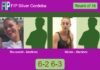 Rousselet Novillo and Martinez Diaz conquered Nicole Suarez and Martinez Brito 6-2 6-3 in Cordoba – FIP Silver Cordoba Match-Rousselet-Martinez-vs-Nicole-Martinez