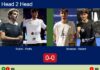 H2H, prediction: Ignacio Rubini, Piotto vs. Boronad, Robert – Round of 32 – Paris Major 2026 Match-Rubini-Piotto-vs-Boronad-Robert