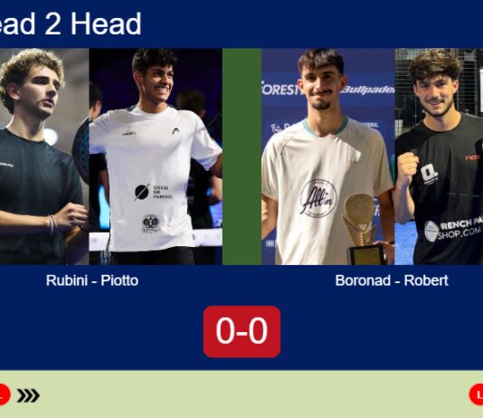 H2H, prediction: Ignacio Rubini, Piotto vs. Boronad, Robert – Round of 32 – Paris Major 2026 Match-Rubini-Piotto-vs-Boronad-Robert
