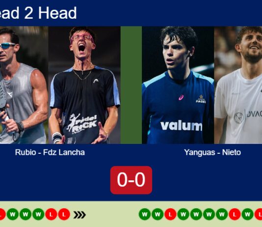 Match-Rubio-Fdz-Lancha-vs-Yanguas-Nieto