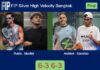 Rubio and Montiel Caruso win the title in Bangkok after ousting Archieri and Sanchez Vicente 6-3 6-3 in the final Match-Rubio-Montiel-vs-Archieri-Sanchez