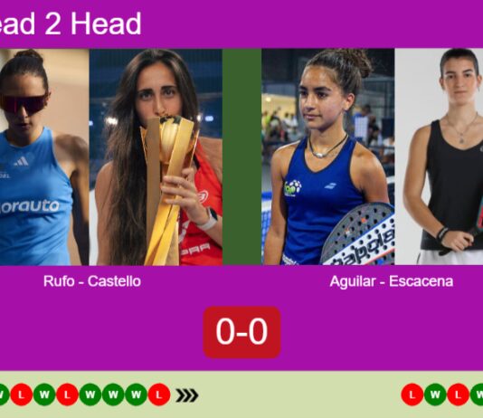 Match-Rufo-Castello-vs-Aguilar-Escacena