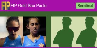 Rufo Ortiz and Castello Lopez annihilate Cirne and Giusti Gomes 6-1 6-2 in Sao Paulo – FIP Gold Sao Paulo Match-Rufo-Castello-vs-Cirne-Giusti