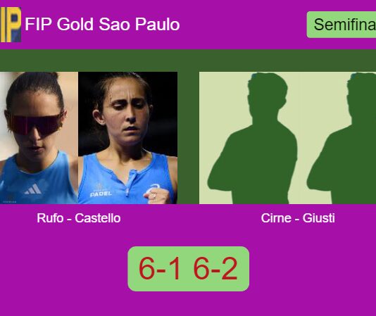 Match-Rufo-Castello-vs-Cirne-Giusti