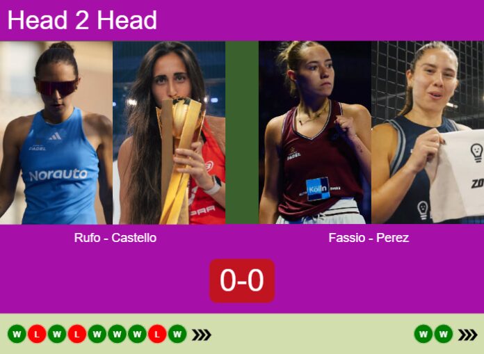 Match-Rufo-Castello-vs-Fassio-Perez-6108 Match-Rufo-Castello-vs-Fassio-Perez