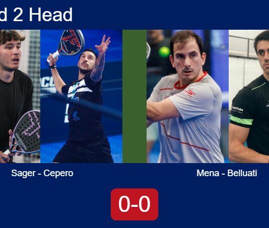 H2H, prediction: Sager, Cepero vs. Mena, Cruz Belluati – Round of 16 – FIP Platinum Lyon Match-Sager-Cepero-vs-Mena-Belluati