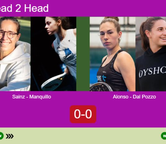 Match-Sainz-Manquillo-vs-Alonso-Dal-Pozzo