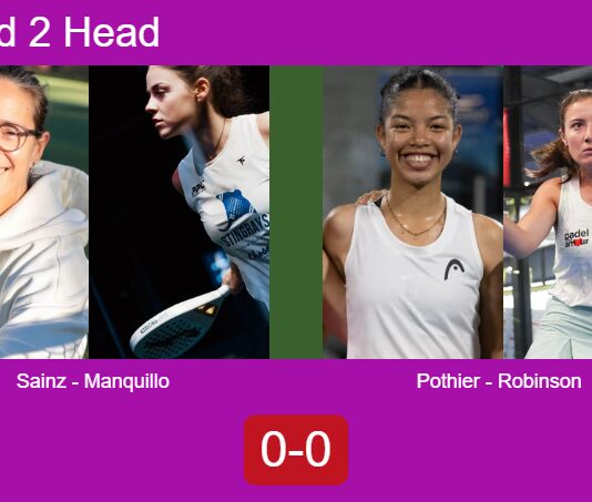 H2H, prediction: Sainz Pelegri, Manquillo Alarza vs. Pothier, Robinson Andrianafetra – Round of 16 – FIP Platinum Lyon Match-Sainz-Manquillo-vs-Pothier-Robinson