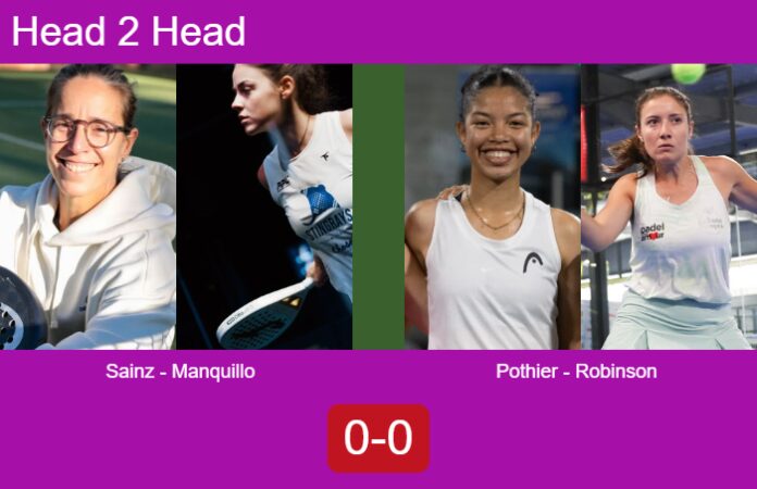 Match-Sainz-Manquillo-vs-Pothier-Robinson