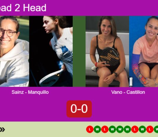H2H, prediction: Sainz Pelegri, Manquillo Alarza vs. Vano, Castillon Gamez – Round of 8 – FIP Platinum Lyon Match-Sainz-Manquillo-vs-Vano-Castillon