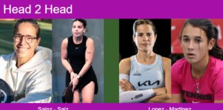H2H, prediction: Sainz Pelegri, Saiz Vallejo vs. Lopez Diaz, Martinez Sanjuan – Round of 16 – Rotterdam P2 2026 Match-Sainz-Saiz-vs-Lopez-Martinez
