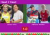 H2H, prediction: Salazar Bengoechea, Osoro Ulrich vs. Collombon, Sharifova – Quarterfinal – FIP Platinum Lyon Match-Salazar-Osoro-vs-Collombon-Sharifova