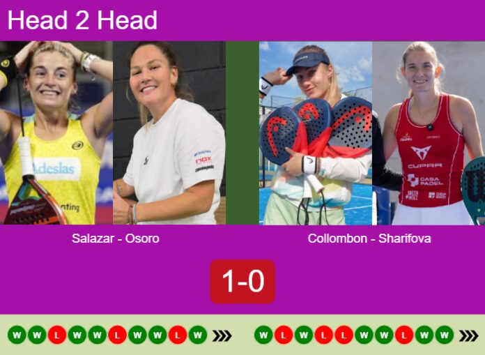 Match-Salazar-Osoro-vs-Collombon-Sharifova-18636 Match-Salazar-Osoro-vs-Collombon-Sharifova