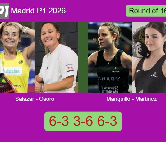 Match-Salazar-Osoro-vs-Manquillo-Martinez