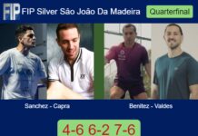 Sanchez and Capra conquered Benitez and Valdes 4-6 6-2 7-6 at FIP Silver Sâo Joâo Da Madeira Match-Sanchez-Capra-vs-Benitez-Valdes