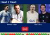H2H, prediction: Sanchez, Capra vs. Deus, Deus – Semifinal – FIP Silver Sâo Joâo Da Madeira Match-Sanchez-Capra-vs-Deus-Deus
