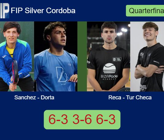 Match-Sanchez-Dorta-vs-Reca-Tur-Checa