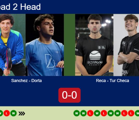 Match-Sanchez-Dorta-vs-Reca-Tur-Checa