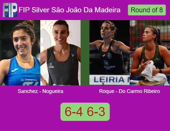 Match-Sanchez-Nogueira-vs-Roque-Do-Carmo-Ribeiro-28012 Match-Sanchez-Nogueira-vs-Roque-Do-Carmo-Ribeiro