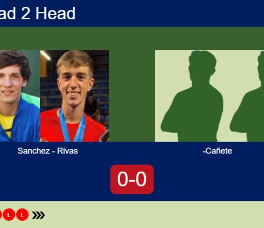 Match-Sanchez-Rivas-vs-Crespo-Canete