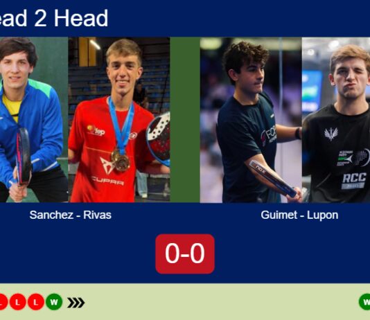 H2H, prediction: Sanchez Arriaga, Rivas Garcia vs. Guimet Bigas, Lupon Martinez – Round of 8 – FIP Silver Sâo Joâo Da Madeira Match-Sanchez-Rivas-vs-Guimet-Lupon