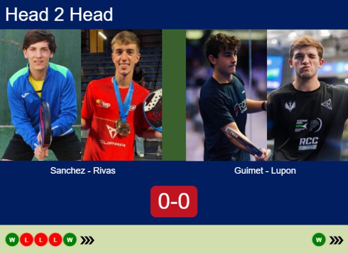 Match-Sanchez-Rivas-vs-Guimet-Lupon