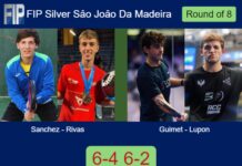 Sanchez Arriaga and Rivas Garcia toppled Guimet Bigas and Lupon Martinez 6-4 6-2 at FIP Silver Sâo Joâo Da Madeira Match-Sanchez-Rivas-vs-Guimet-Lupon