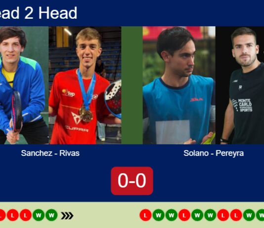 Match-Sanchez-Rivas-vs-Solano-Pereyra