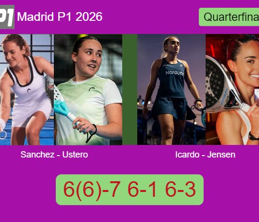 Sanchez Fallada and Ustero Prieto outlasts Icardo Alcorisa and Jensen 6(6)-7 6-1 6-3 in Madrid – Madrid P1 2026 Match-Sanchez-Ustero-vs-Icardo-Jensen