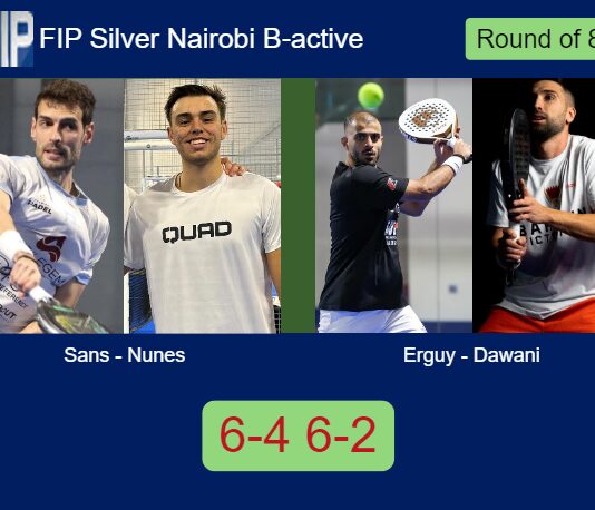 Sans and Nunes toppled Erguy and Dawani 6-4 6-2 in Nairobi – FIP Silver Nairobi B-active Match-Sans-Nunes-vs-Erguy-Dawani