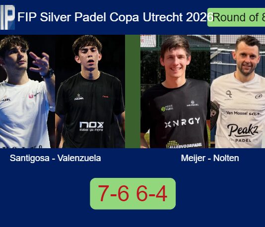 Santigosa and Valenzuela survives Meijer and Nolten 7-6 6-4 in Utrecht – FIP Silver Padel Copa Utrecht 2026 Match-Santigosa-Valenzuela-vs-Meijer-Nolten