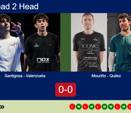 H2H, prediction: Santigosa, Valenzuela vs. Mouriño, Quilez – Round of 32 – Paris Major 2026 Match-Santigosa-Valenzuela-vs-Mourino-Quilez