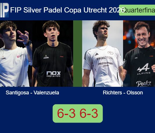 Santigosa and Valenzuela ousted Richters and Olsson 6-3 6-3 in Utrecht – FIP Silver Padel Copa Utrecht 2026 Match-Santigosa-Valenzuela-vs-Richters-Olsson