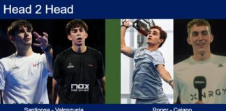 H2H, prediction: Santigosa, Valenzuela vs. Roper, Maria Caiano – Final – FIP Silver Padel Copa Utrecht 2026 Match-Santigosa-Valenzuela-vs-Roper-Caiano