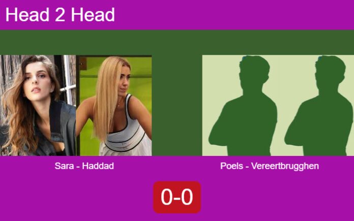 Match-Sara-Haddad-vs-Poels-Vereertbrugghen-92687 Match-Sara-Haddad-vs-Poels-Vereertbrugghen