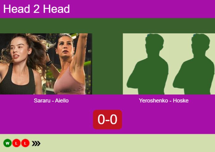 Match-Sararu-Aiello-vs-Yeroshenko-Hoske