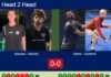 H2H, prediction: Sassano, Navarro Porras vs. Geens, Guichard – Round of 8 – FIP Silver Budapest Open II Match-Sassano-Navarro-vs-Geens-Guichard