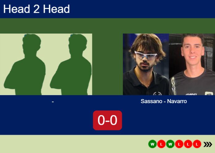 Match-Schmidt-Bohn-Felber-vs-Sassano-Navarro-46101 Match-Schmidt-Bohn-Felber-vs-Sassano-Navarro